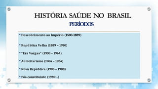HISTÓRIA SAÚDE NO BRASIL
PERÍODOS
 Descobrimento ao Império (1500-1889)
 República Velha (1889 – 1930)
 “Era Vargas” (1930 – 1964)
 Autoritarismo (1964 – 1984)
 Nova República (1985 – 1988)
 Pós-constituinte (1989...)
 