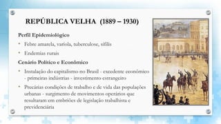 Perfil Epidemiológico
• Febre amarela, varíola, tuberculose, sífilis
• Endemias rurais
Cenário Político e Econômico
• Instalação do capitalismo no Brasil - excedente econômico
- primeiras indústrias - investimento estrangeiro
• Precárias condições de trabalho e de vida das populações
urbanas - surgimento de movimentos operários que
resultaram em embriões de legislação trabalhista e
previdenciária
REPÚBLICA VELHA (1889 – 1930)
 