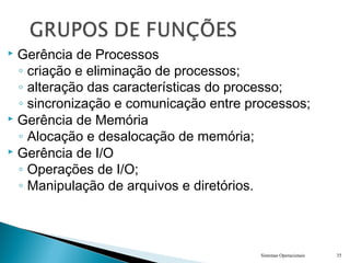  Gerência de Processos
◦ criação e eliminação de processos;
◦ alteração das características do processo;
◦ sincronização e comunicação entre processos;
 Gerência de Memória
◦ Alocação e desalocação de memória;
 Gerência de I/O
◦ Operações de I/O;
◦ Manipulação de arquivos e diretórios.
Sistemas Operacionais 35
 