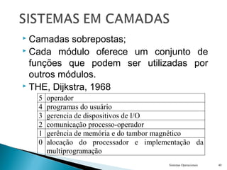  Camadas sobrepostas;
 Cada módulo oferece um conjunto de
funções que podem ser utilizadas por
outros módulos.
 THE, Dijkstra, 1968
Sistemas Operacionais 40
5 operador
4 programas do usuário
3 gerencia de dispositivos de I/O
2 comunicação processo-operador
1 gerência de memória e do tambor magnético
0 alocação do processador e implementação da
multiprogramação
 