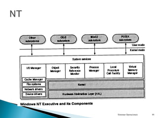 Sistemas Operacionais 44
 
