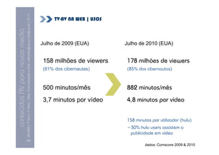 MCMM | 1º Ano | 1º Sem. | Dep. Comunicação e Arte | almeida@ua.pt | jfa@ua.pt | 10-11
                                                                                                                             TV-AV NA WEB | USOS
                                                                                                                10
conteúdos AV para novos media

                                                                                                                        Julho de 2009 (EUA)        Julho de 2010 (EUA)


                                                                                                                        158 milhões de viewers     178 milhões de viewers
                                                                                                                        (81% dos cibernautas)      (85% dos cibernautas)



                                                                                                                        500 minutos/mês            882 minutos/mês
                                                                                                                        3,7 minutos por vídeo      4,8 minutos por vídeo


                                                                                                                                                   158 minutos por utilizador (hulu)
                                                                                                                                                   ~30% hulu users assistem a
                                                                                                                                                    publicidade em vídeo
                                [20]

                                                                                                                                                            dados: Comscore 2009 & 2010
 