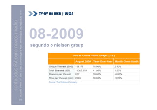 conteúdos AV para novos media
       MCMM | 1º Ano | 1º Sem. | Dep. Comunicação e Arte | almeida@ua.pt | jfa@ua.pt | 10-11
                                                                                       10




[22]
                                                                                           TV-AV NA WEB | USOS




                                                       segundo o nielsen group
                                                                                 08-2009
 
