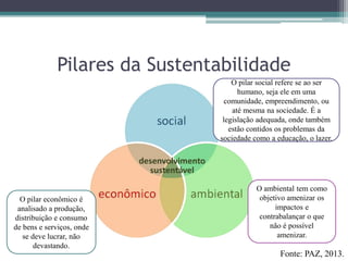Pilares da Sustentabilidade
Fonte: PAZ, 2013.
O pilar econômico é
analisado a produção,
distribuição e consumo
de bens e serviços, onde
se deve lucrar, não
devastando.
O ambiental tem como
objetivo amenizar os
impactos e
contrabalançar o que
não é possível
amenizar.
O pilar social refere se ao ser
humano, seja ele em uma
comunidade, empreendimento, ou
até mesma na sociedade. É a
legislação adequada, onde também
estão contidos os problemas da
sociedade como a educação, o lazer.
 