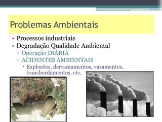 Problemas Ambientais
• Processos industriais
• Degradação Qualidade Ambiental
▫ Operação DIÁRIA
▫ ACIDENTES AMBIENTAIS
 Explosões, derramamentos, vazamentos,
transbordamentos, etc.
 