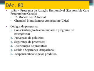 Déc. 80
• 1984 – Programa de Atuação Responsável (Responsible Care
Program) no Canadá
▫ 1º. Modelo de GA formal
▫ Chemical Manufactures Association (CMA)
• Códigos do programa:
1. Conscientização da comunidade e programa de
emergência;
2. Prevenção de poluição;
3. Segurança de processos;
4. Distribuição de produtos;
5. Saúde e Segurança Ocupacional;
6. Responsabilidade pelos produtos.
 