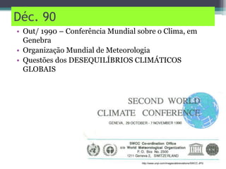 Déc. 90
• Out/ 1990 – Conferência Mundial sobre o Clima, em
Genebra
• Organização Mundial de Meteorologia
• Questões dos DESEQUILÍBRIOS CLIMÁTICOS
GLOBAIS
http://www.unpi.com/images/abbreviations/SWCC.JPG
 