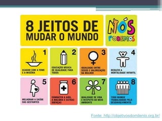 Fonte: http://objetivosdomilenio.org.br/
 
