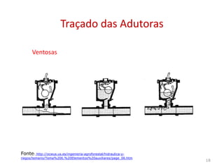 Ventosas
Traçado das AdutorasTraçado das Adutoras
Fonte: http://ocwus.us.es/ingenieria-agroforestal/hidraulica-y-
riegos/temario/Tema%206.%20Elementos%20auxiliares/page_06.htm
18
 