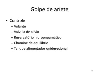 Golpe de aríete
• Controle
– Volante
– Válvula de alívio
– Reservatório hidropneumático
25
– Reservatório hidropneumático
– Chaminé de equilíbrio
– Tanque alimentador uniderecional
 