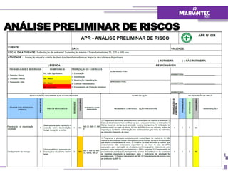 1ª Aula Análise de Riscos, Segurança do Trabalho | PPTX