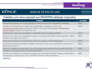 1ª Aula Análise de Riscos, Segurança do Trabalho | PPTX
