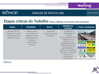 1ª Aula Análise de Riscos, Segurança do Trabalho | PPTX