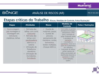 1ª Aula Análise de Riscos, Segurança do Trabalho | PPTX