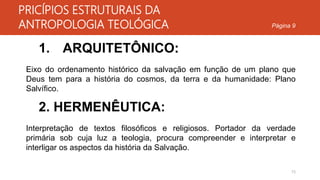 PRICÍPIOS ESTRUTURAIS DA
ANTROPOLOGIA TEOLÓGICA
15
1. ARQUITETÔNICO:
Eixo do ordenamento histórico da salvação em função de um plano que
Deus tem para a história do cosmos, da terra e da humanidade: Plano
Salvífico.
2. HERMENÊUTICA:
Interpretação de textos filosóficos e religiosos. Portador da verdade
primária sob cuja luz a teologia, procura compreender e interpretar e
interligar os aspectos da história da Salvação.
Página 9
 