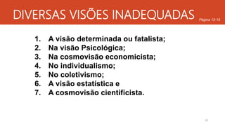 DIVERSAS VISÕES INADEQUADAS
20
Página 12-15
1. A visão determinada ou fatalista;
2. Na visão Psicológica;
3. Na cosmovisão economicista;
4. No individualismo;
5. No coletivismo;
6. A visão estatística e
7. A cosmovisão cientificista.
 