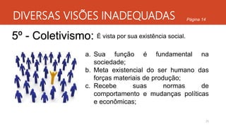 DIVERSAS VISÕES INADEQUADAS
25
Página 14
5º - Coletivismo: É vista por sua existência social.
a. Sua função é fundamental na
sociedade;
b. Meta existencial do ser humano das
forças materiais de produção;
c. Recebe suas normas de
comportamento e mudanças políticas
e econômicas;
 