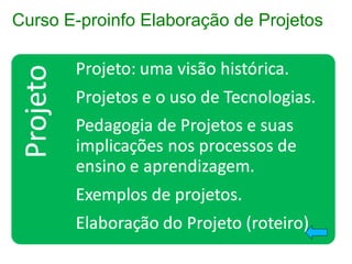 Curso E-proinfo Elaboração de Projetos E
 