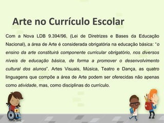 Arte no Currículo Escolar
Com a Nova LDB 9.394/96, (Lei de Diretrizes e Bases da Educação
Nacional), a área de Arte é considerada obrigatória na educação básica: “o
ensino da arte constituirá componente curricular obrigatório, nos diversos
níveis de educação básica, de forma a promover o desenvolvimento
cultural dos alunos”. Artes Visuais, Música, Teatro e Dança, as quatro
linguagens que compõe a área de Arte podem ser oferecidas não apenas
como atividade, mas, como disciplinas do currículo.

Fonte: SIAE

 