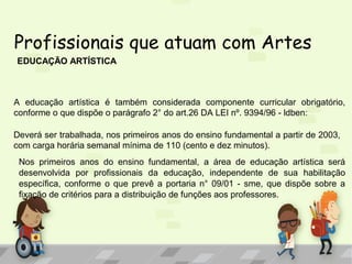Profissionais que atuam com Artes
EDUCAÇÃO ARTÍSTICA

A educação artística é também considerada componente curricular obrigatório,
conforme o que dispõe o parágrafo 2° do art.26 DA LEI nº. 9394/96 - ldben:
Deverá ser trabalhada, nos primeiros anos do ensino fundamental a partir de 2003,
com carga horária semanal mínima de 110 (cento e dez minutos).
Nos primeiros anos do ensino fundamental, a área de educação artística será
desenvolvida por profissionais da educação, independente de sua habilitação
específica, conforme o que prevê a portaria n° 09/01 - sme, que dispõe sobre a
fixação de critérios para a distribuição de funções aos professores.

 