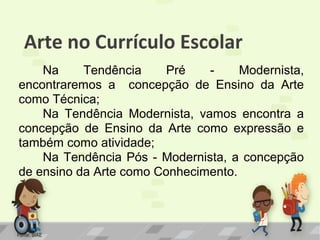 Arte no Currículo Escolar
Na
Tendência
Pré
Modernista,
encontraremos a concepção de Ensino da Arte
como Técnica;
Na Tendência Modernista, vamos encontra a
concepção de Ensino da Arte como expressão e
também como atividade;
Na Tendência Pós - Modernista, a concepção
de ensino da Arte como Conhecimento.

Fonte: SIAE

 