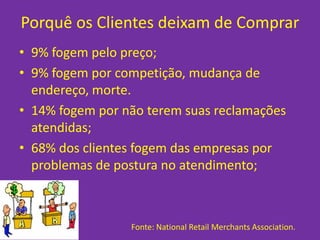Porquê os Clientes deixam de Comprar
• 9% fogem pelo preço;
• 9% fogem por competição, mudança de
  endereço, morte.
• 14% fogem por não terem suas reclamações
  atendidas;
• 68% dos clientes fogem das empresas por
  problemas de postura no atendimento;



                 Fonte: National Retail Merchants Association.
 