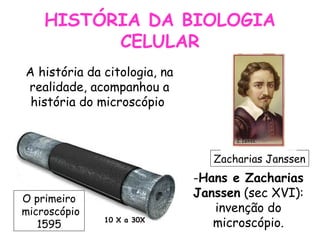 HISTÓRIA DA BIOLOGIA
CELULAR
-Hans e Zacharias
Janssen (sec XVI):
invenção do
microscópio.
A história da citologia, na
realidade, acompanhou a
história do microscópio
O primeiro
microscópio
1595
Zacharias Janssen
10 X a 30X
 