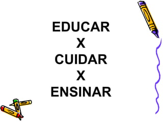 EDUCAR
X
CUIDAR
X
ENSINAR
 