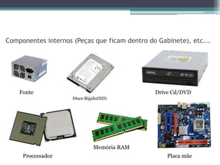 Componentes internos (Peças que ficam dentro do Gabinete), etc...
Fonte
Processador
Disco Rígido(HD)
Memória RAM
Drive Cd/DVD
Placa mãe
 