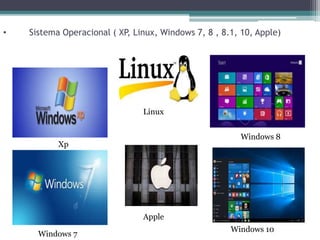 • Sistema Operacional ( XP, Linux, Windows 7, 8 , 8.1, 10, Apple)
Xp
Windows 7
Linux
Apple
Windows 8
Windows 10
 