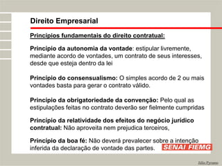 Direito Empresarial
Júlio Pyramo
Princípios fundamentais do direito contratual:
Princípio da autonomia da vontade: estipular livremente,
mediante acordo de vontades, um contrato de seus interesses,
desde que esteja dentro da lei
Princípio do consensualismo: O simples acordo de 2 ou mais
vontades basta para gerar o contrato válido.
Princípio da obrigatoriedade da convenção: Pelo qual as
estipulações feitas no contrato deverão ser fielmente cumpridas
Princípio da relatividade dos efeitos do negócio jurídico
contratual: Não aproveita nem prejudica terceiros,
Princípio da boa fé: Não deverá prevalecer sobre a intenção
inferida da declaração de vontade das partes.
 