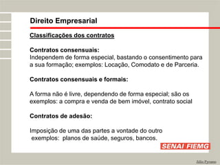 Direito Empresarial
Júlio Pyramo
Classificações dos contratos
Contratos consensuais:
Independem de forma especial, bastando o consentimento para
a sua formação; exemplos: Locação, Comodato e de Parceria.
Contratos consensuais e formais:
A forma não é livre, dependendo de forma especial; são os
exemplos: a compra e venda de bem imóvel, contrato social
Contratos de adesão:
Imposição de uma das partes a vontade do outro
exemplos: planos de saúde, seguros, bancos.
 