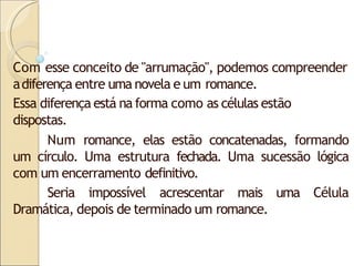 Com esse conceito de "arrumação", podemos compreender
adiferença entre uma novela e um romance.
Essa diferença está na forma como as células estão
dispostas.
Num romance, elas estão concatenadas, formando
um círculo. Uma estrutura fechada. Uma sucessão lógica
com um encerramento definitivo.
Seria impossível acrescentar mais uma Célula
Dramática, depois de terminado um romance.
 