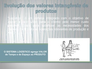 “ Logística  é um esforço integrado com o objetivo de ajudar a criar valor para o cliente pelo menor custo possível. Existe para satisfazer as necessidades dos clientes, facilitando as operações relevantes de produção e MKT. ( Donald J. Bowersox ) O SISTEMA LOGÍSTICO agrega VALOR de Tempo e de Espaço ao PRODUTO 