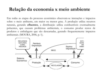 Economia dos Recursos Naturais e Ambiente: Conceitos, Correntes e ...