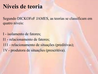 Níveis de teoria
Segundo DICKOFeF JAMES, as teorias se classificam em
quatro níveis:
I - isolamento de fatores;
I1 - relacionamento de fatores;
111 - relacionamento de situações (preditivas);
1V - produtora de situações (prescritiva).
44
 