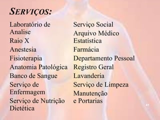 SERVIÇOS:
Laboratório de
Analise
Raio X
Anestesia
Fisioterapia
Anatomia Patológica
Banco de Sangue
Serviço de
Enfermagem
Serviço de Nutrição
Dietética
Serviço Social
Arquivo Médico
Estatística
Farmácia
Departamento Pessoal
Registro Geral
Lavanderia
Serviço de Limpeza
Manutenção
e Portarias 41
 
