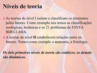 Níveis de teoria
 As teorias de nível I isolam e classificam os elenientos
pelos fatores. Como exemplo nós temos as classificações
zoológicas, botânicas e os 21 problemas de FAYEA
BDELLAHA.
 A teorias de nível II estabelecem relações entre os
fatores. Temos como exemplo a anatomia, a fisiologia.
Os dois primeiros níveis de teoria são estáticos, os demais
são dinâmicos.
45
 
