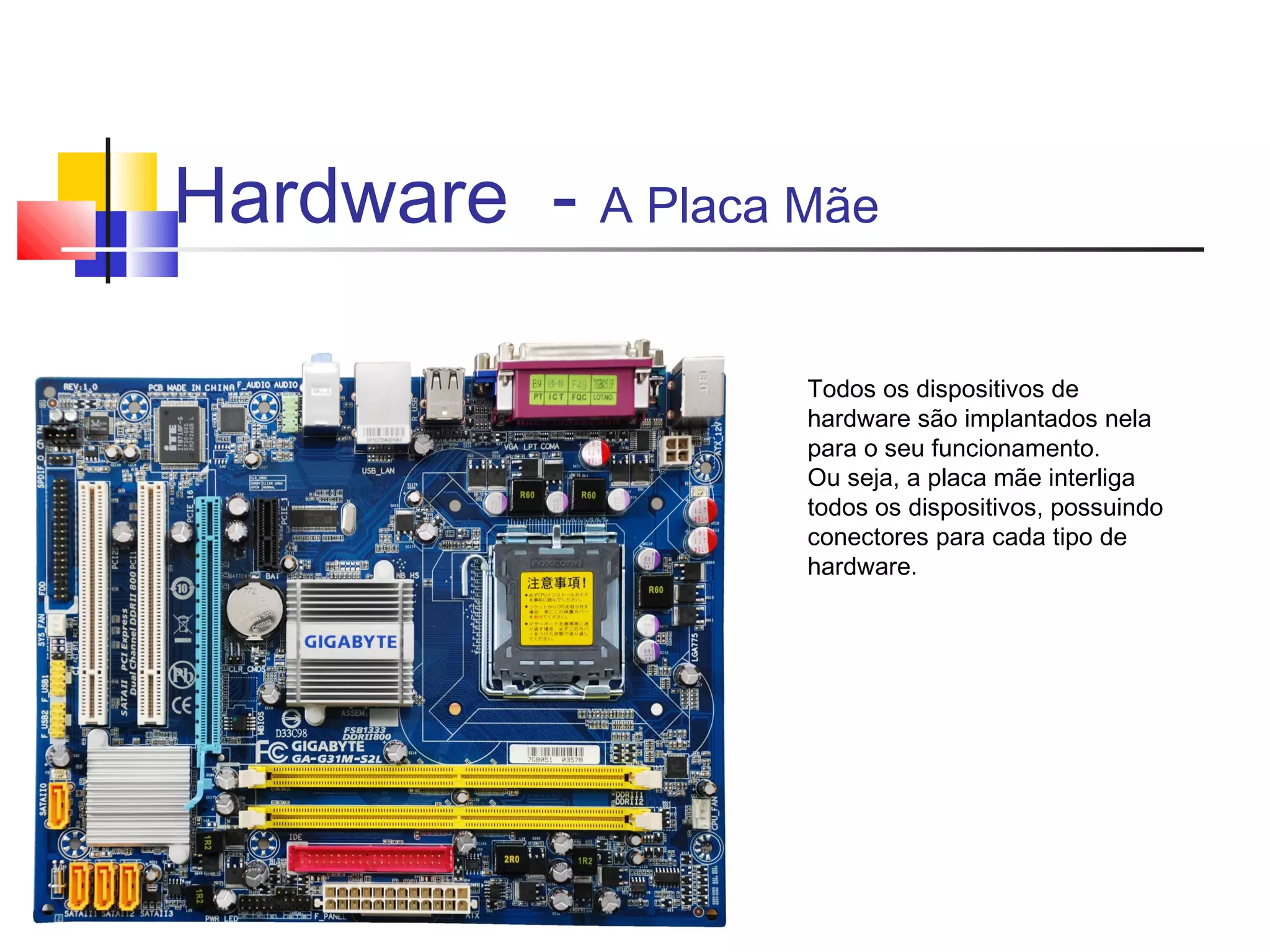 Hardware - A Placa Mãe 
Todos os dispositivos de 
hardware são implantados nela 
para o seu funcionamento. 
Ou seja, a placa mãe interliga 
todos os dispositivos, possuindo 
conectores para cada tipo de 
hardware. 
 