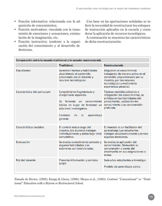 http://bdistancia.ecoesad.org.mx
El aula invertida como estrategia para la mejora del rendimiento académico
73
Tomada de Brown, (1992); Knapp & Glenn, (1996); Means et al., (1993). Contrast “Conventional” or “Tradi-
tional” Education with a Reform or Restructured School.
•	 Función informativa: relacionada con la ad-
quisición de conocimientos.
•	 Función motivadora: vinculada con la trans-
misión de emociones y sensaciones, estimu-
lación de la imaginación, etc.
•	 Función instructiva: tendente a la organi-
zación del conocimiento y al desarrollo de
destrezas.
Con base en las aportaciones señaladas se in-
fiere la necesidad de reestructurar los enfoques
de instrucción aplicados en la escuela y consi-
derar la aplicación de recursos tecnológicos.
A continuación se muestras las características
de dicha reestructuración:
 