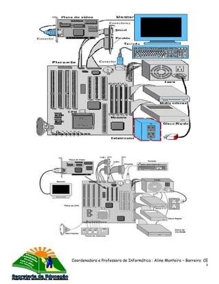 Coordenadora e Professora de Informática : Aline Monteiro – Barreira CE
8
 