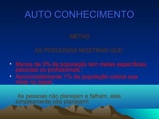 AUTO CONHECIMENTOAUTO CONHECIMENTO
METAS
AS PESQUISAS MOSTRAM QUE:
• Menos de 3% da população tem metas específicas,
pessoais ou profissionais ;
• Aproximadamente 1% da população coloca sua
meta no papel.
As pessoas não planejam e falham, elas
simplesmente não planejam!
 