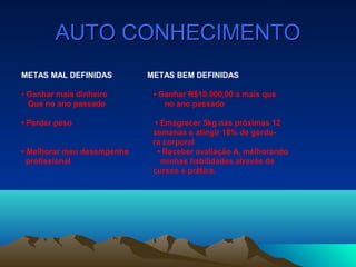 AUTO CONHECIMENTOAUTO CONHECIMENTO
METAS MAL DEFINIDAS METAS BEM DEFINIDAS
▪ Ganhar mais dinheiro ▪ Ganhar R$10.000,00 a mais que
Que no ano passado no ano passado
▪ Perder peso ▪ Emagrecer 5kg nas próximas 12
semanas e atingir 18% de gordu-
ra corporal
▪ Melhorar meu desempenho ▪ Receber avaliação A, melhorando
profissional minhas habilidades através de
cursos e prática.
 