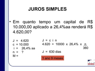 JUROS SIMPLES
• Em quanto tempo um capital de R$
10.000,00 aplicado a 26,4%aa renderá R$
4.620,00?
J =
c =
i =
n =
M =
4.620
10.000
26,4% aa
?
J = c i n
4.620 = 10000 x 26,4% x n
360
J = 630 dias
1 ano 9 meses
 
