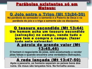 19
O Joio entre o Trigo (Mt 13:24-30)O Joio entre o Trigo (Mt 13:24-30)
Na parábola da semeador a semente é a Palavra de Deus e na
parábola do joio e o trigo a semente são os discípulos.
O tesouro escondido (Mt 13:44)O tesouro escondido (Mt 13:44)
Um homem acha um tesouro escondido
(salvação) no campo, vende tudo o
que tem e compra o campo. (fazer
tudo pela salvação)
A pérola de grande valor (MtA pérola de grande valor (Mt
13:45,46)13:45,46)
O homem é negociante de joias, está acostumado a vender
jóias falsas e quando encontra uma verdadeira (Salvação),
vende tudo o que tem somente para possuí-la.
A rede lançada (Mt 13:47-50)A rede lançada (Mt 13:47-50)
Após a pescaria, os homens separam os peixes bons dos
ruins. Os maus são lançados fora. Na fornalha acesa.
Parábolas existentes só emParábolas existentes só em
Mateus:Mateus:
 