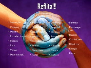 • Superação
• Coragem
• Desafio
• Reconhecimento
• Sucesso
• Luta
• Vencer
• Determinação
• Trabalho
• Obstáculos
• Persistência
• Família
• Expectativa
• Futuro
• Guerreiros
• Razão
• Confiança
• Preparado
• Enfrentar
• Re-aprender
• Ética
• Amizade
• Crença
• Hábitos
• Surpresa
• Fazer o que
gosta
• Decisão
• Criatividade
• Objetivos
• Emoção
• Força
 