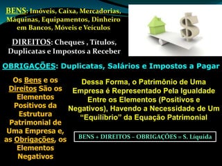BENS: Imóveis, Caixa, Mercadorias,
Máquinas, Equipamentos, Dinheiro
em Bancos, Móveis e Veículos
DIREITOS: Cheques , Títulos,
Duplicatas e Impostos a Receber
OBRIGAÇÕES: Duplicatas, Salários e Impostos a Pagar
Os Bens e os
Direitos São os
Elementos
Positivos da
Estrutura
Patrimonial de
Uma Empresa e,
as Obrigações, os
Elementos
Negativos
Dessa Forma, o Patrimônio de Uma
Empresa é Representado Pela Igualdade
Entre os Elementos (Positivos e
Negativos), Havendo a Necessidade de Um
“Equilíbrio” da Equação Patrimonial
BENS + DIREITOS – OBRIGAÇÕES = S. Líquida
 