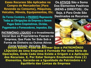 Os ATIVOS São a Soma
Dos Elementos Positivos
(BENS e DIREITOS) ; Ou
Seja, é Para Onde São
Destinados os Recursos
da Empresa
Esses Recursos São Aplicados na
Compra de Mercadorias (Para
Revenda ou Consumo), Máquinas,
Veículos, Móveis, Equipamentos, Etc.
De Forma Contrária, o PASSIVO Representa
Todas as Obrigações da Empresa a Serem
Pagas Sobre Empréstimos, Dívidas,
Pagamentos a Fornecedores, Impostos, Etc.
PATRIMÔNIO LÍQUIDO é o Investimento
Inicial Que os Proprietários Fizeram na
Empresa, Que Pode Ter Sido Sob a
Forma de Dinheiro ou Outros Ativos
Como Imóveis, Veículos, Etc.
Sendo Assim, Pode-se Afirmar Que o PATRIMÔNIO
LÍQUIDO de Uma Empresa é Formado Por Uma Série de
Operações, Onde Cada Uma Existe a Origem e a Aplicação
dos Recursos. E, Por Estar Sempre Envolvendo Dois (2)
Elementos, Garante-se a Igualdade do Patrimônio e o
Equilíbrio das Contas da Empresa
 