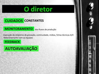O diretor

DIREÇÃO DE PROGRAMAS
CUIDADOS CONSTANTES
MONITORAMENTO

dos fluxos de produção

Execução de relatórios de gravação, continuidade, mídias, fichas técnicas A/V
Relacionamento com as equipes

FEEDBACK

AUTOAVALIAÇÃO

 