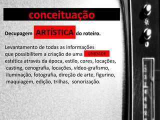 conceituação

DIREÇÃO DE PROGRAMAS
Decupagem

ARTÍSTICA do roteiro.

Levantamento de todas as informações
que possibilitem a criação de uma UNIDADE
estética através da época, estilo, cores, locações,
casting, cenografia, locações, vídeo-grafismo,
iluminação, fotografia, direção de arte, figurino,
maquiagem, edição, trilhas, sonorização.

 